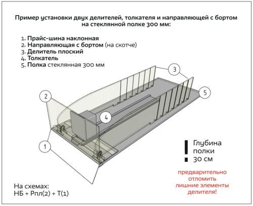Фрагмент инструкции по установке доп.элементов торгового оборудования